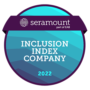 2022_InclusionIndex